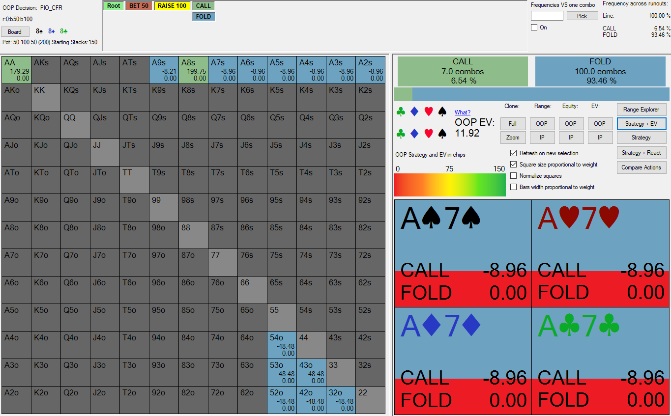 KK raise test 3 - OOP after IP raise